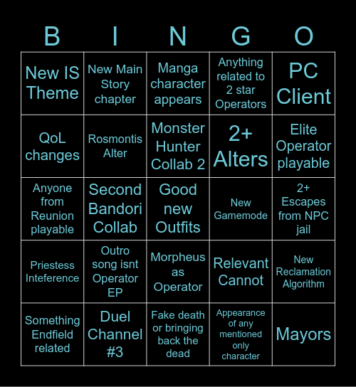 7th Anniversary Arknights Bingo Card