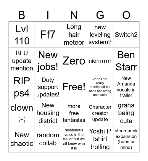 Fanfest bingo Card