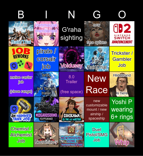 Final Fantasy XIV FanFest Anaheim BINGO Card
