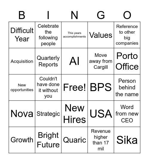 Annual Meeting Bingo Card