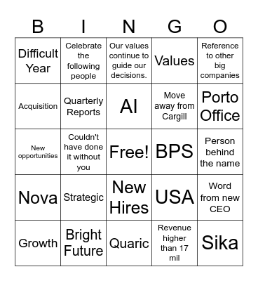 Annual Meeting Bingo Card