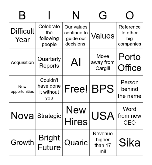 Annual Meeting Bingo Card