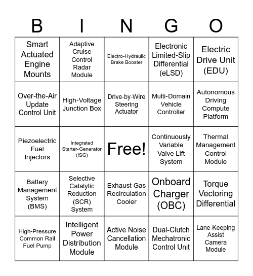 Automotive Bingo Card