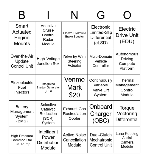 Automotive Bingo Card