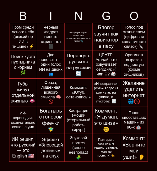 Пантеры против ии Bingo Card