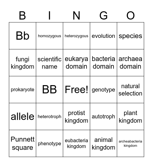 Genetics/Evolution/Classification Bingo Card