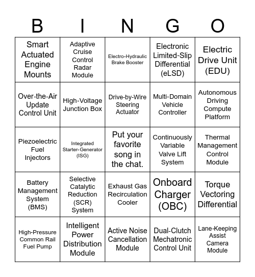 Automotive Bingo Card