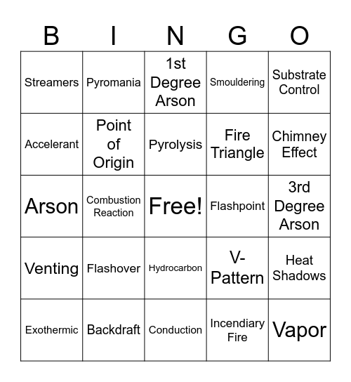 Fire/Arson Bingo Card