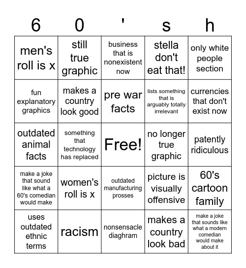 60's world encyclopedia bingo Card
