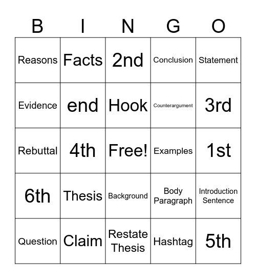 Argumentative writing Bingo Card