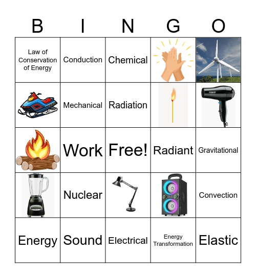Energy Bingo Card