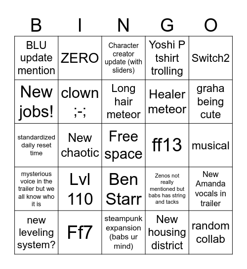 Fanfest bingaur Bingo Card