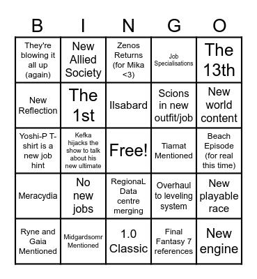 Keynote Bingo Card