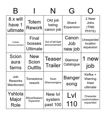 Keynote Predictions Bingo Card