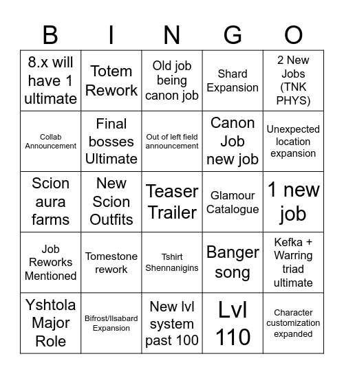Keynote Predictions Bingo Card