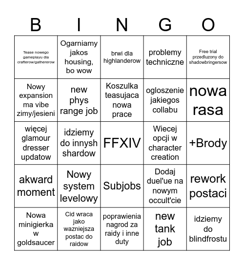 ffxiv keynote Bingo Card
