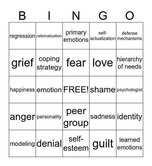 Personality, Self Esteem, and Emotions Bingo Card