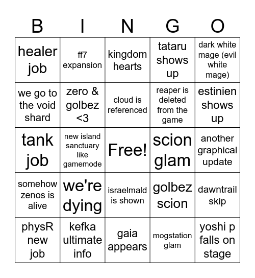 ffxiv keynotes Bingo Card