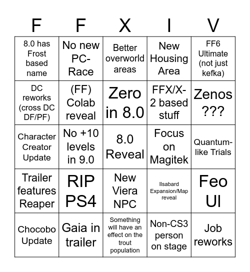 8.0 Keynote Bingo Card