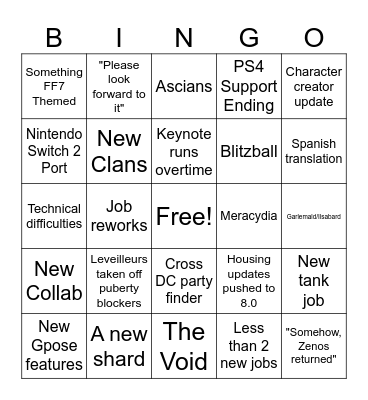 Fanfest Keynote Bingo Card