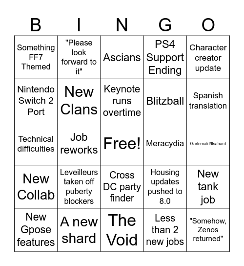 Fanfest Keynote Bingo Card