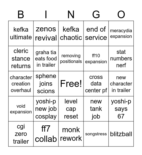 ffxiv keynote Bingo Card