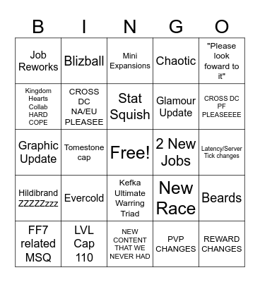 Key Note Bingo Card