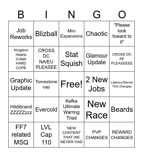 Key Note Bingo Card