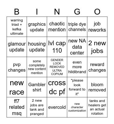 keynote Bingo Card
