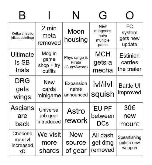FFXIV 8.0 BINGO CARD Bingo Card