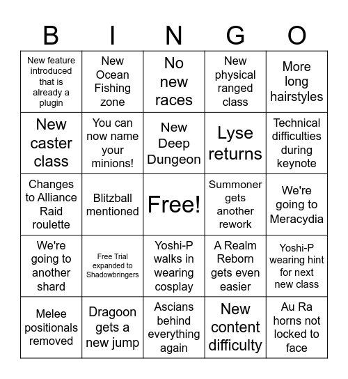 Fanfest Bingo Card
