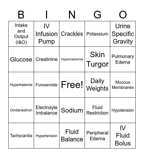 Fundies VSim #2 Bingo Card