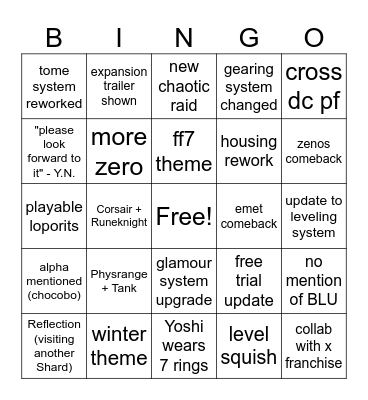 Fanfest Keynote Bingo Card