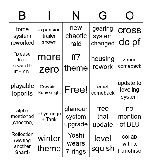 Fanfest Keynote Bingo Card