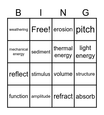 SCIENCE REVIEW BINGO Card