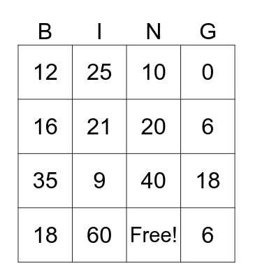 Multiplication Bingo Card