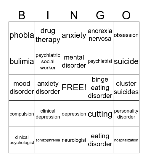 Mental Disorders and Suicide Bingo Card