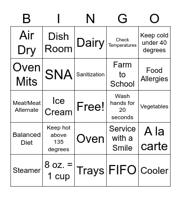 School Nutrition Bingo Card