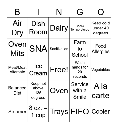 School Nutrition Bingo Card