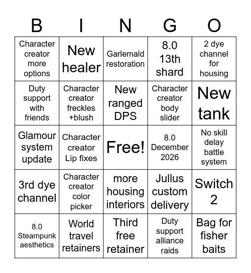 FFXIV fanfest Bingo Card