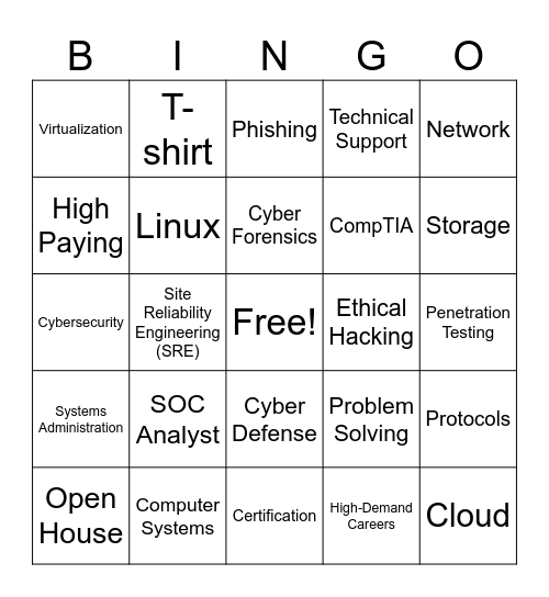 CTEC IT & Cybersecurity BINGO Card