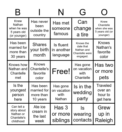 Find the guest who... Bingo Card