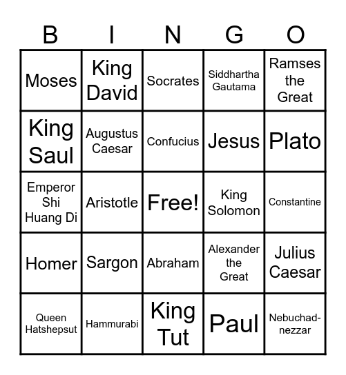 Historical Figures Bingo Card