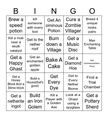 Minecraft Bingo Card