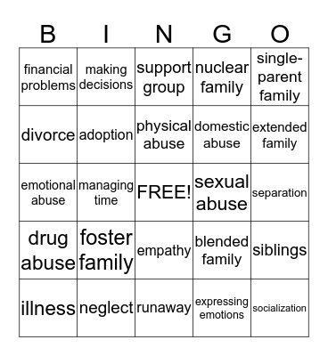 Family Relationships Bingo Card