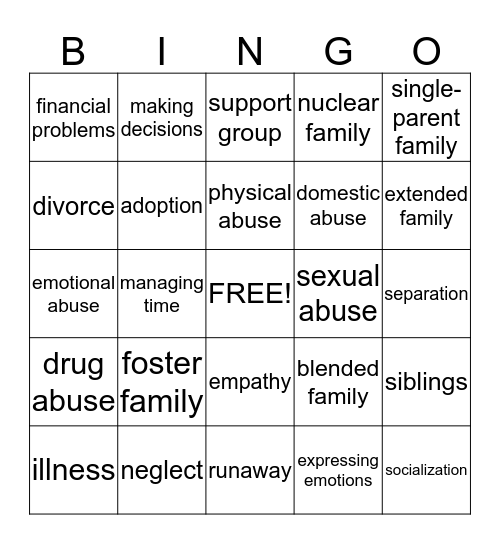 Family Relationships Bingo Card