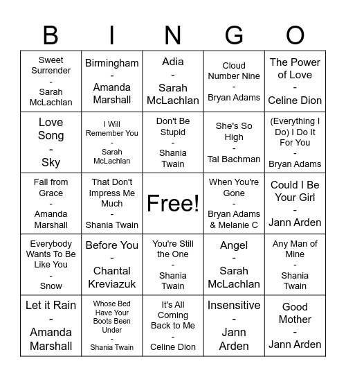 Canadian 90s Bingo Card