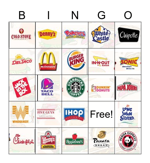Fast Food Bingo Card
