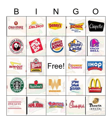 Fast Food Bingo Card