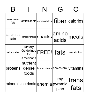 Food and Nutrition Bingo Card